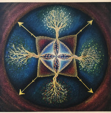 Load image into Gallery viewer, Mixed Media Mandala Class(Ages 16+) Annex
